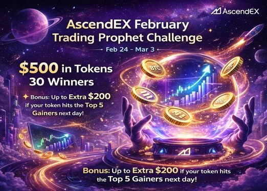 AscendEX Trading Prophet Challenge